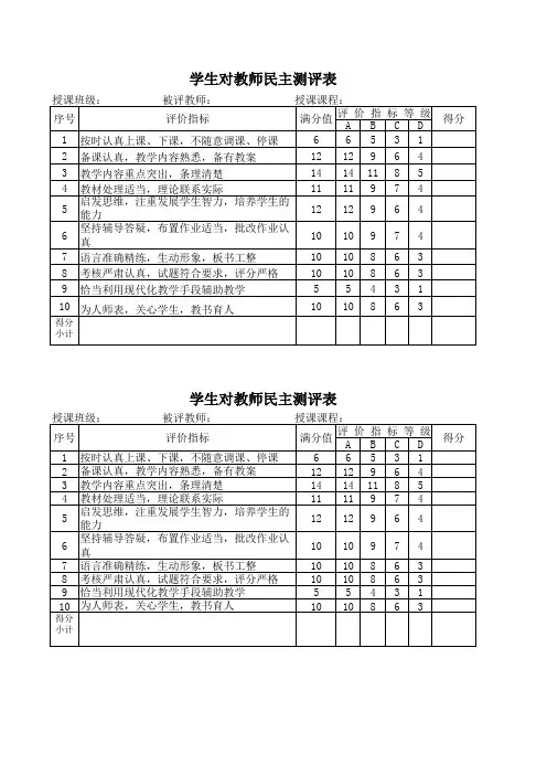 学生对教师民主测评表