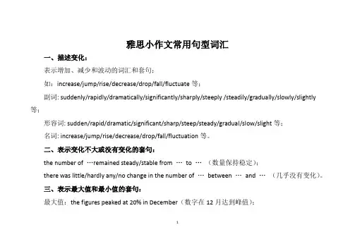 雅思小作文常用句型词汇
