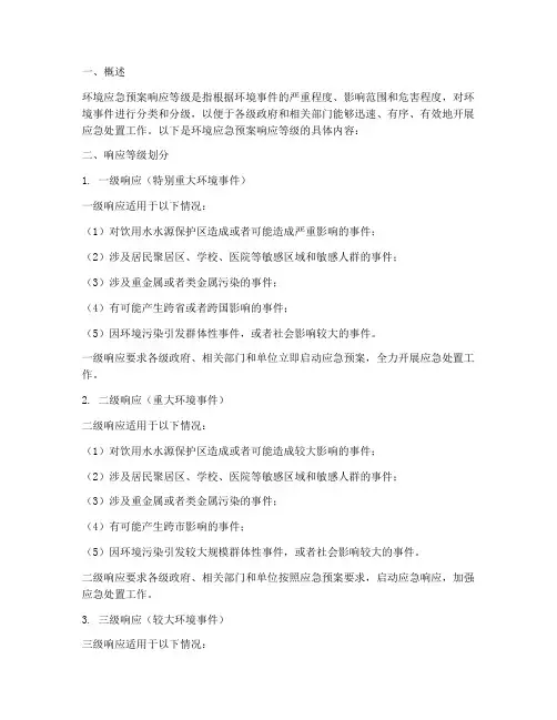 环境应急预案_响应等级