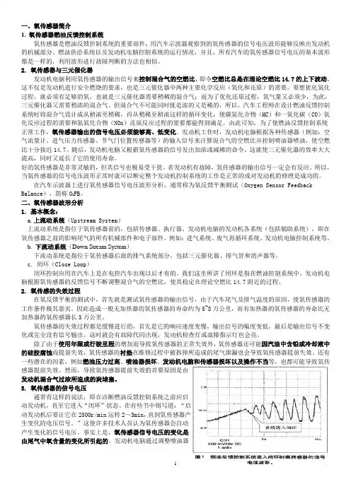 一、氧传感器简介