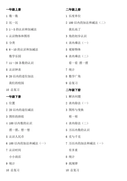 (完整版)人教版小学数学大纲