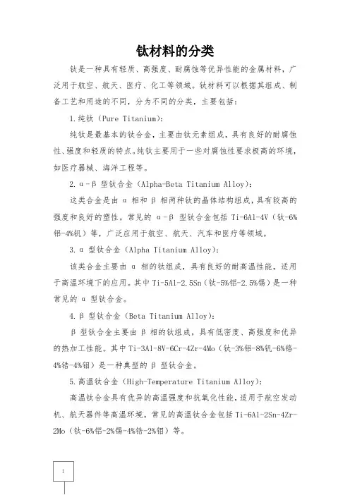 钛材料的分类