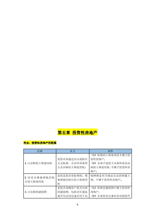 2023中级会计实务第5-8章