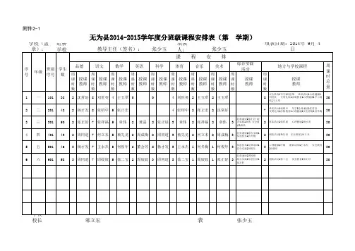 无为县2014-2015学年度分班级课程安排表