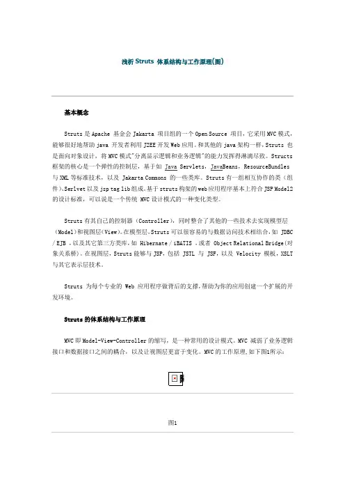 Sturts的工作原理