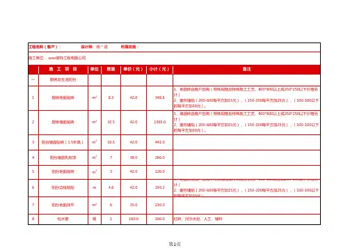 最新装修室内设计预算表格excel模板最新
