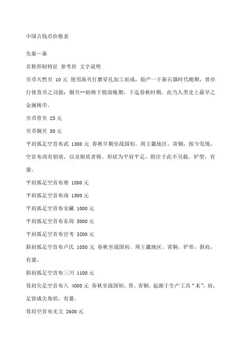中国古钱币价格表 
