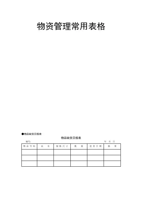 物资管理常用表格97730