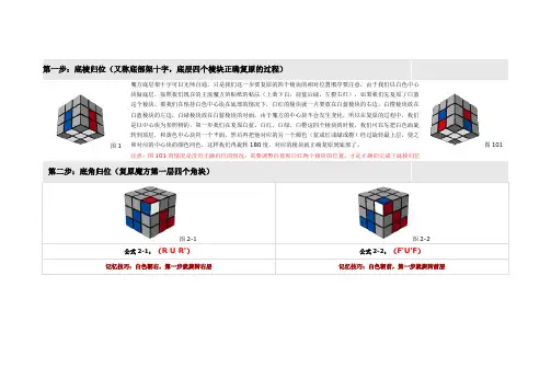 魔方新手教程
