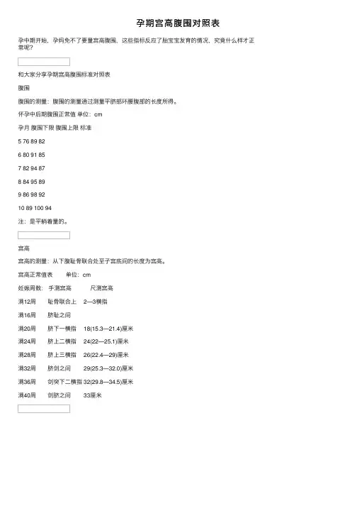 孕期宫高腹围对照表