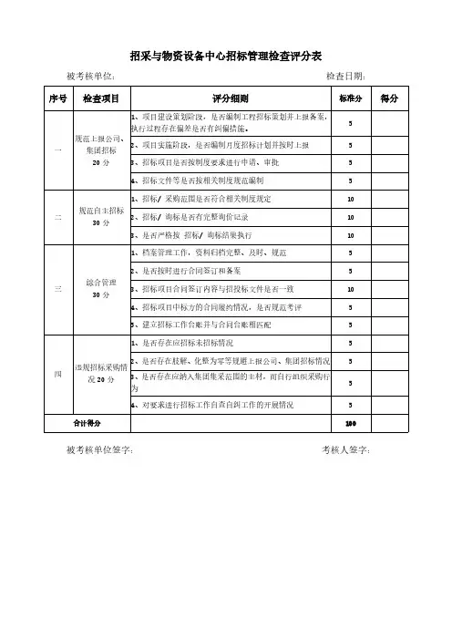 招采与物资设备中心招标管理检查评分表