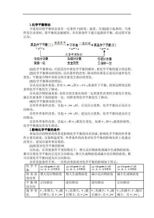 影响化学平衡的条件
