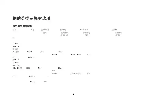 钢材分类及焊条选用