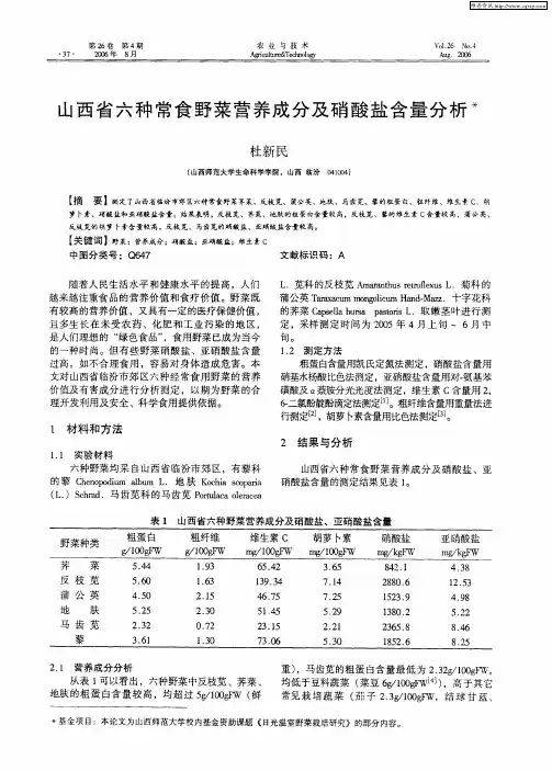 山西省六种常食野菜营养成分及硝酸盐含量分析