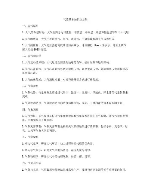 气象基本知识点总结