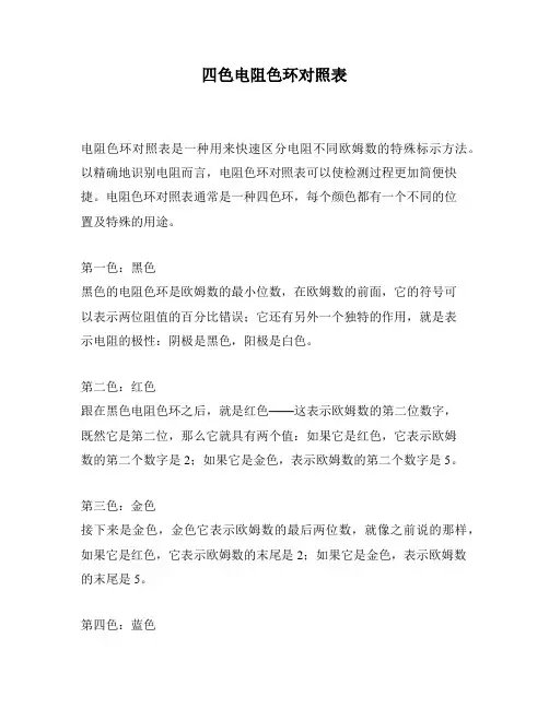 四色电阻色环对照表