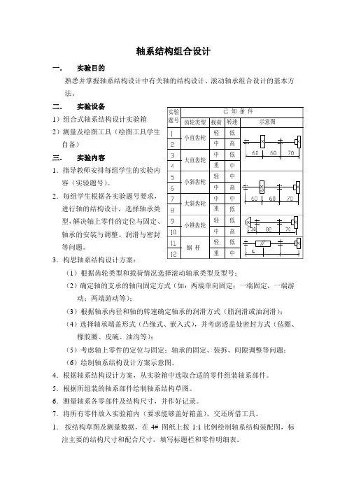 轴系结构组合设计