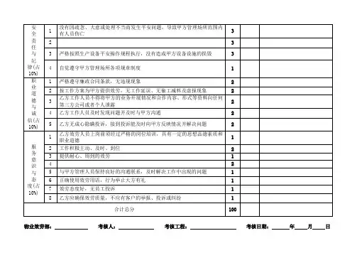 电梯维保服务质量年度考核表