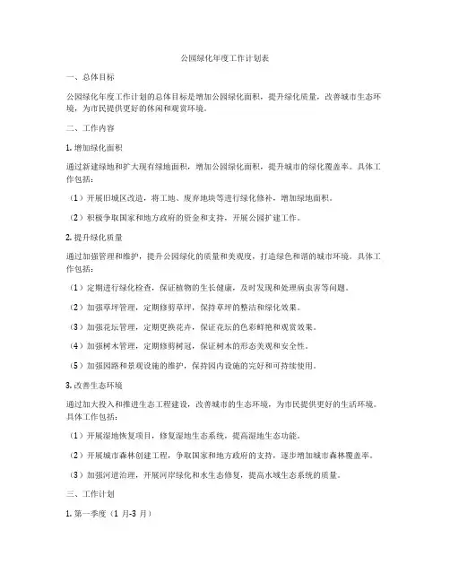 公园绿化年度工作计划表