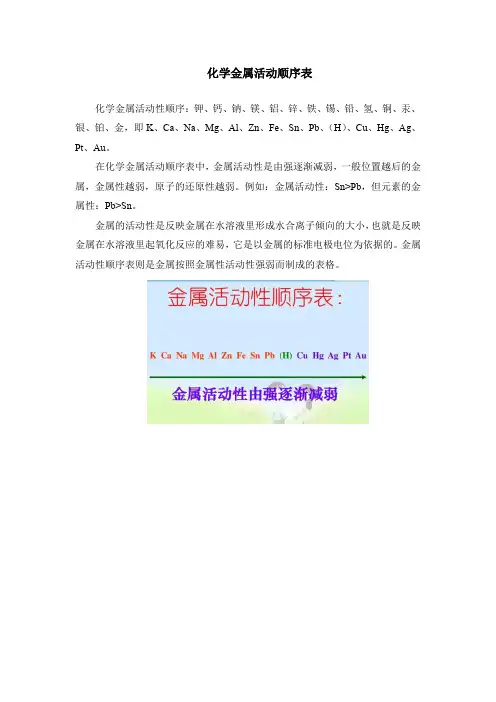 化学金属活动顺序表