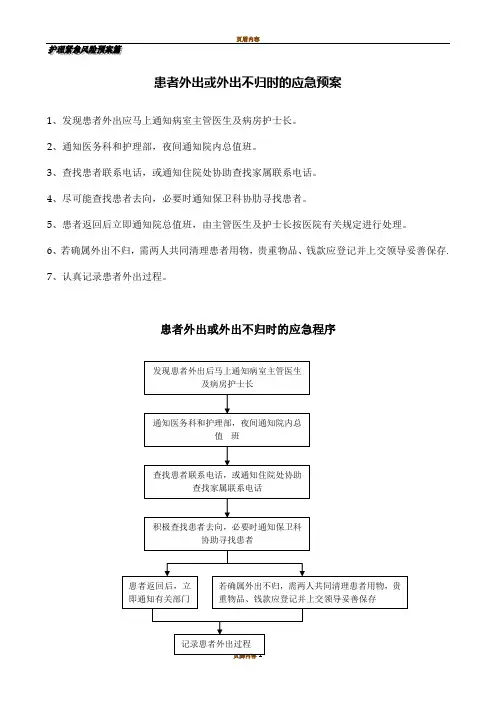4患者外出或外出不归时的应急预案