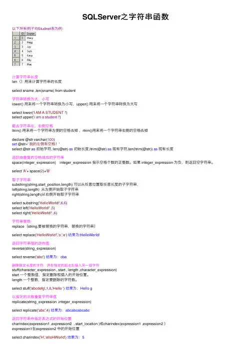 SQLServer之字符串函数