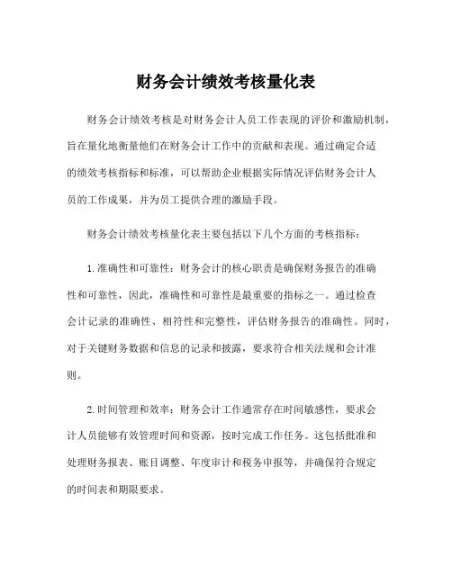 财务会计绩效考核量化表