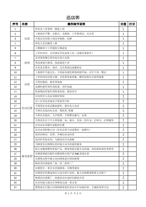 巡店表(2023年最新版)