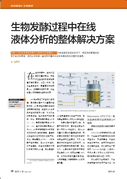 生物发酵过程中在线液体分析的整体解决方案