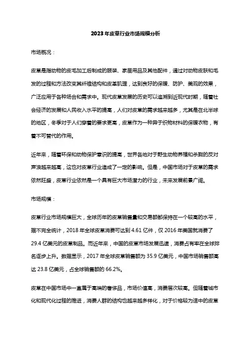 2023年皮草行业市场规模分析