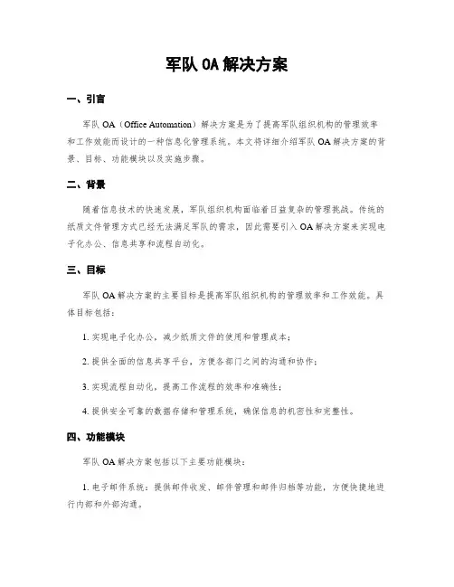 军队OA解决方案