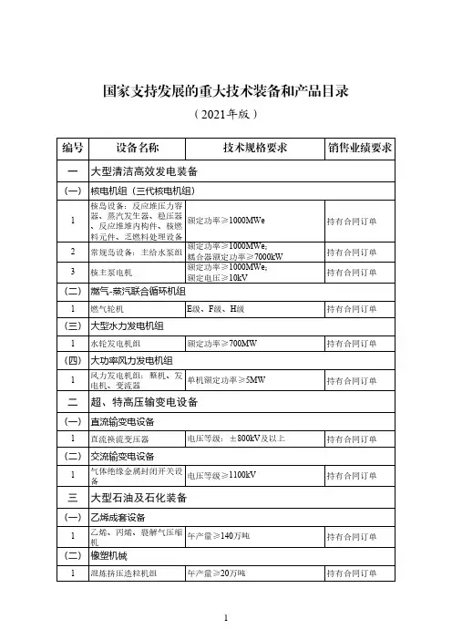 国家支持发展的重大技术装备和产品目录