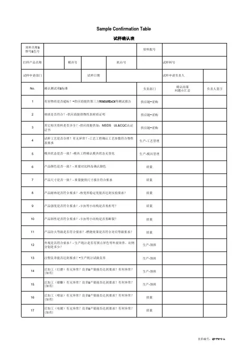 试样确认表