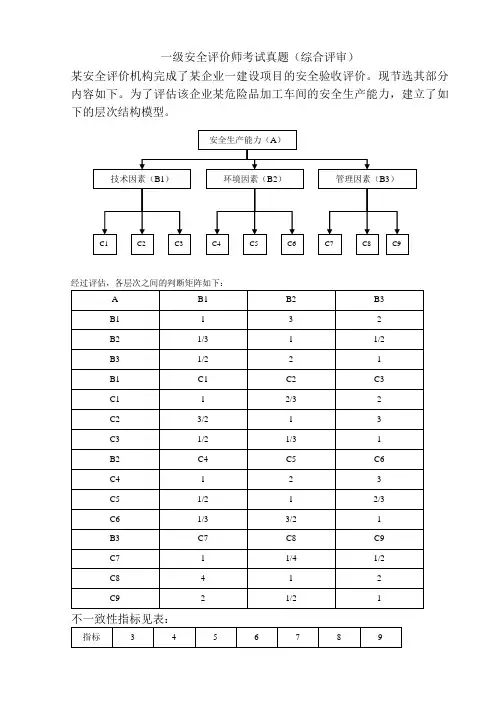 一级安全评价师考试真题(综合评审)