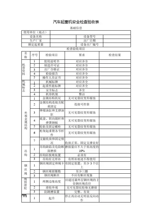 汽车起重机安全检查验收表