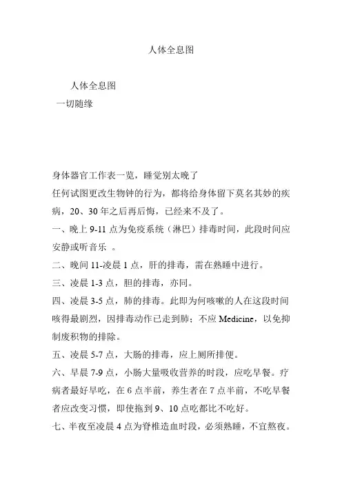 人体全息图