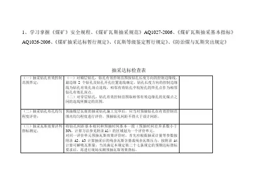 抽采达标检查表