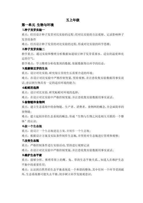 小学科学各课重难点