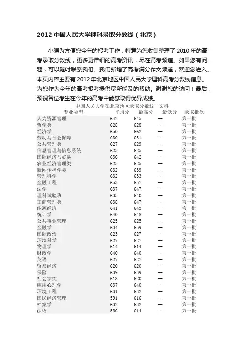 2012中国人民大学理科录取分数线（北京）