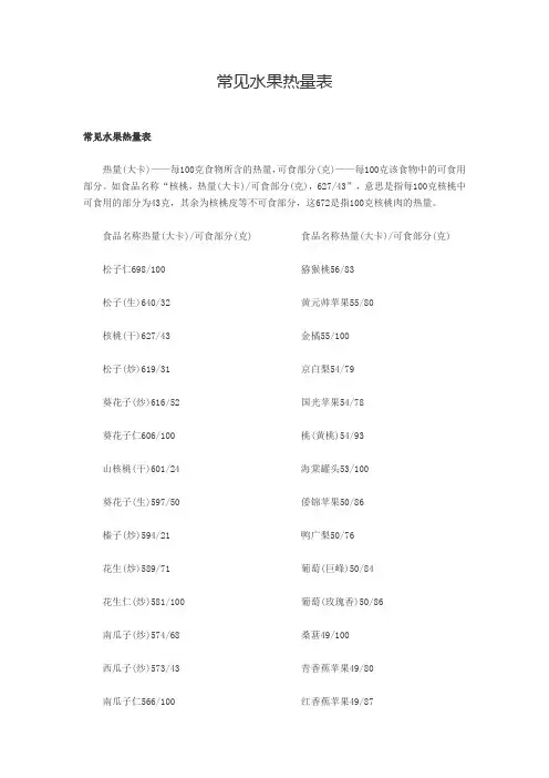 常见水果热量表