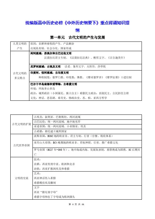 统编版高中历史必修《中外历史纲要下》重点背诵知识提纲