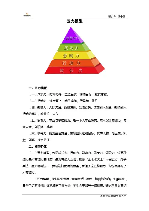 五力模型详解
