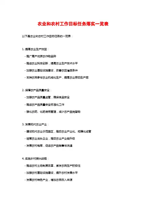 农业和农村工作目标任务落实一览表