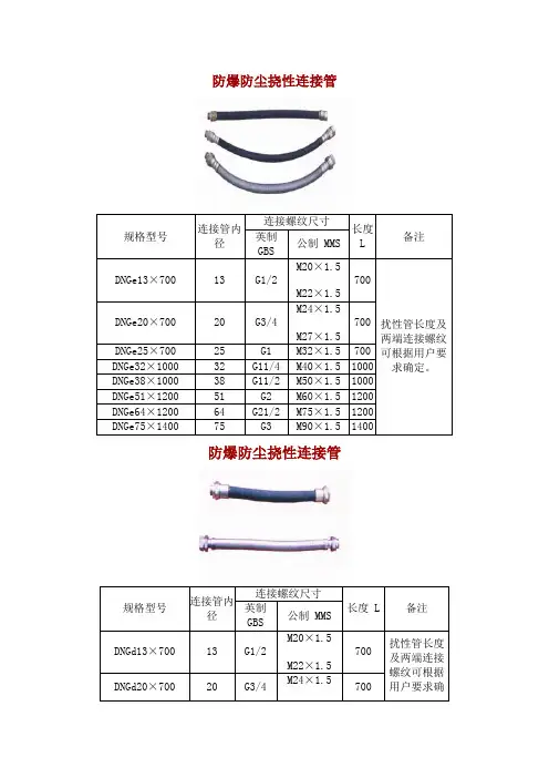 防爆防尘挠性连接管