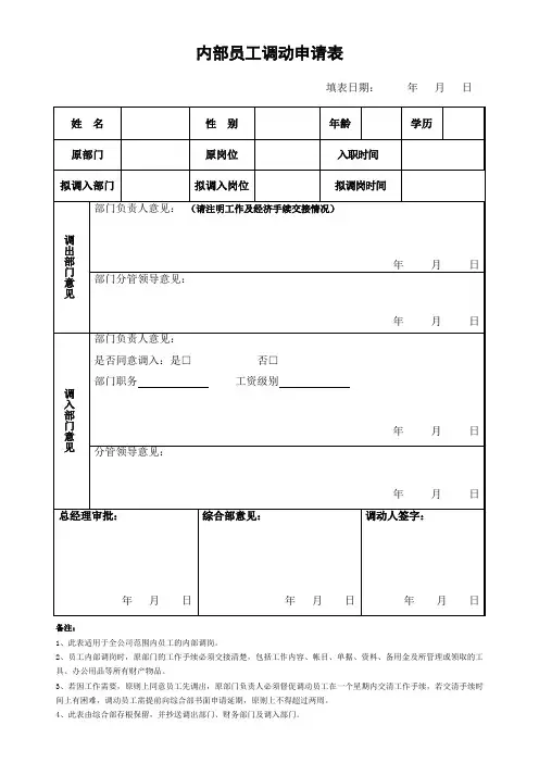 2017内部员工调动申请表