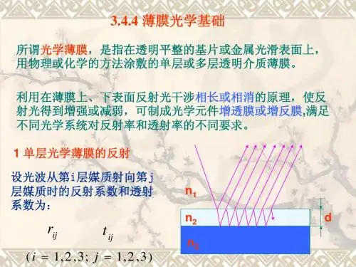 物理光学-薄膜光学基础