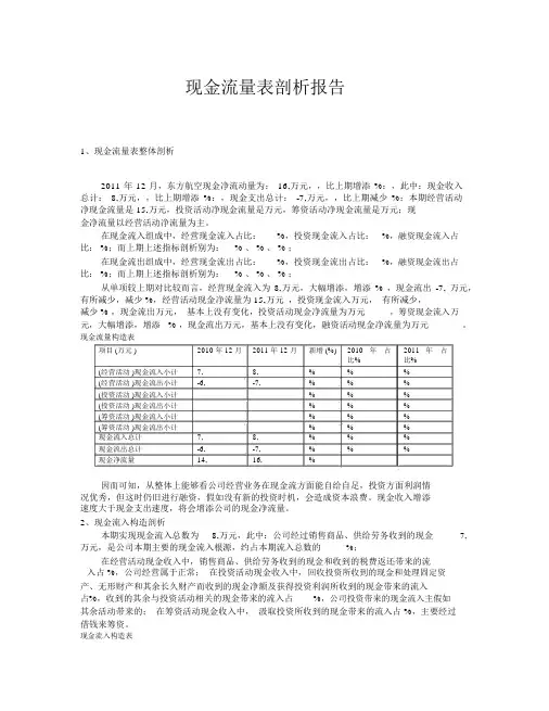 现金流量表分析报告
