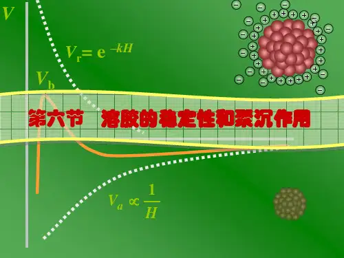 8.6胶体稳定性
