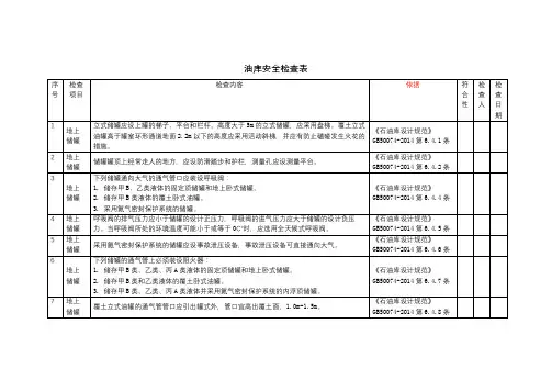 易燃易爆设施及场所-油库-安全检查表