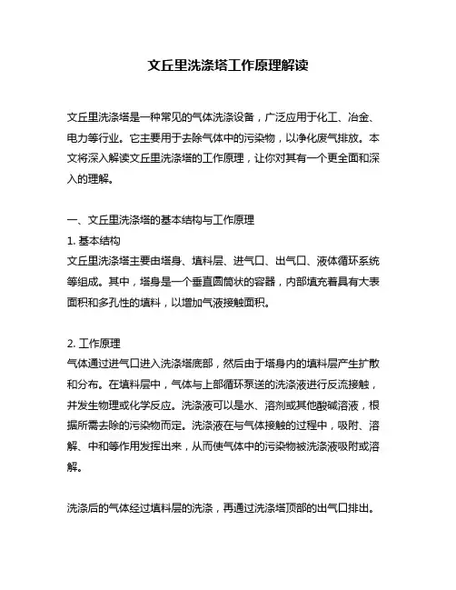 文丘里洗涤塔工作原理解读